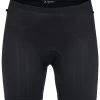 VAUDE Damen Radsport-Funktionsunterhose WOMEN´S BIKE INNERPANTS III